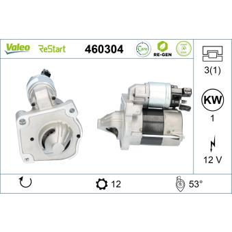 Démarreur VALEO 460304