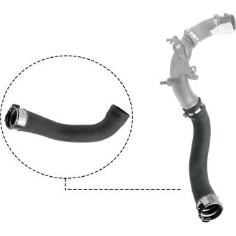 Gaine de suralimentation GATES