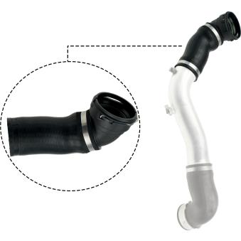 Gaine de suralimentation GATES