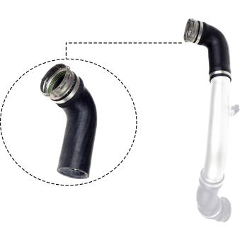 Gaine de suralimentation GATES