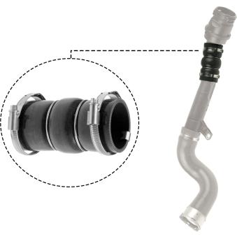 Gaine de suralimentation GATES