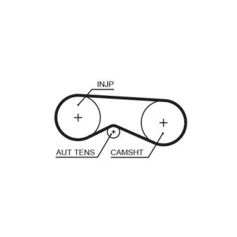 Courroie crantée GATES