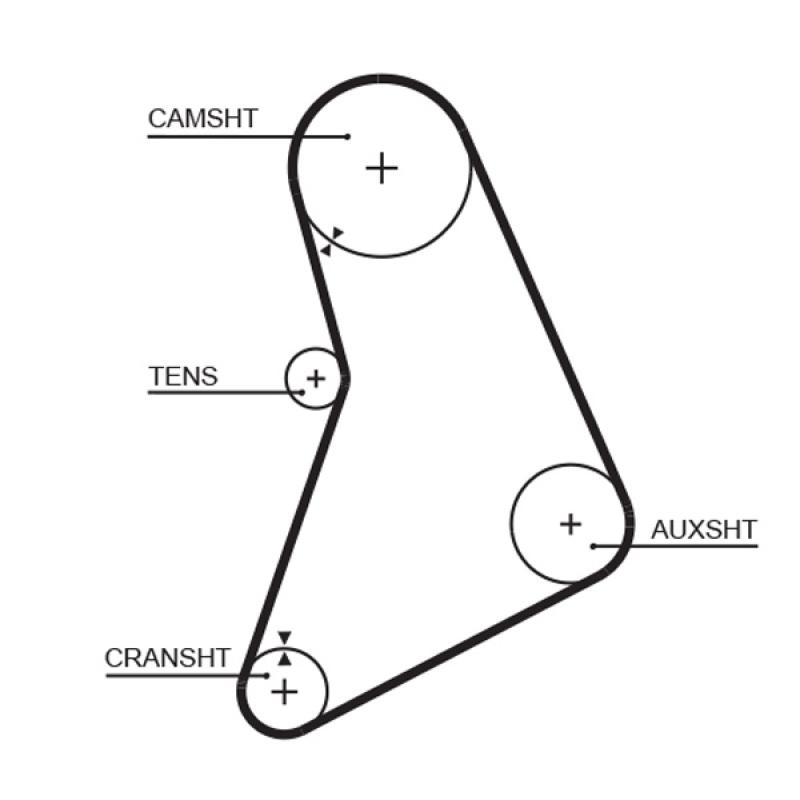 Kit de distribution GATES K015068 - Visuel 1