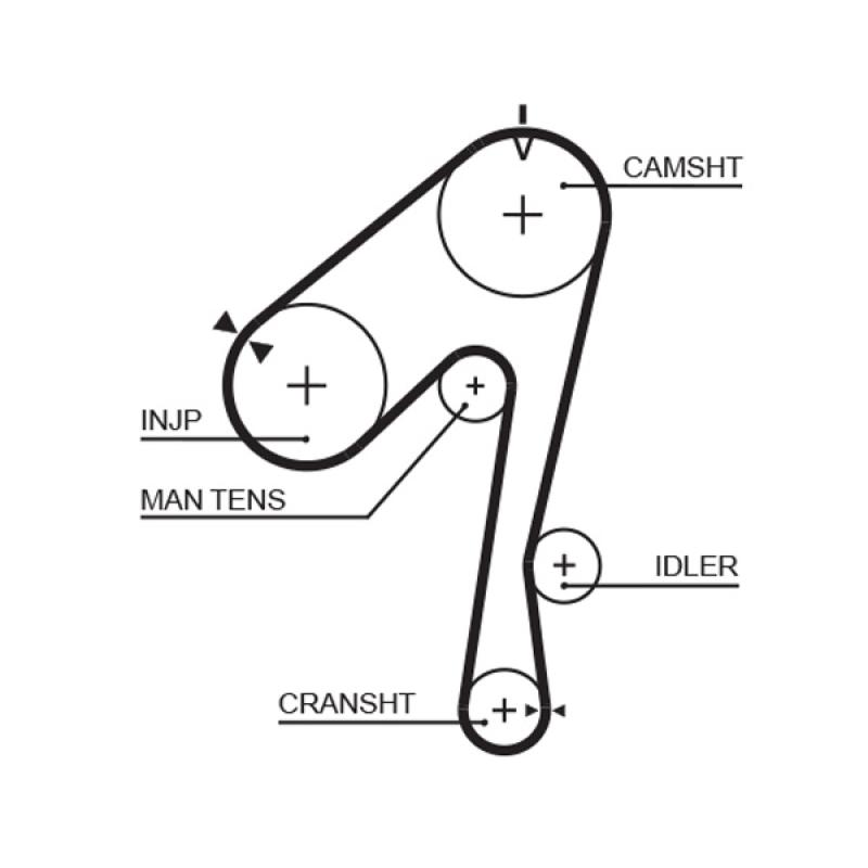 Kit de distribution GATES K015320XS - Visuel 1