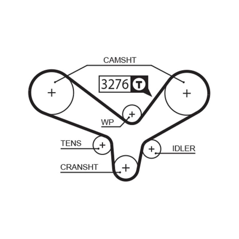 Kit de distribution GATES K015344XS - Visuel 1