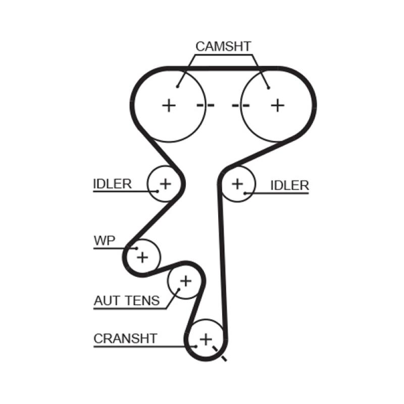 Kit de distribution GATES K015369XS - Visuel 2