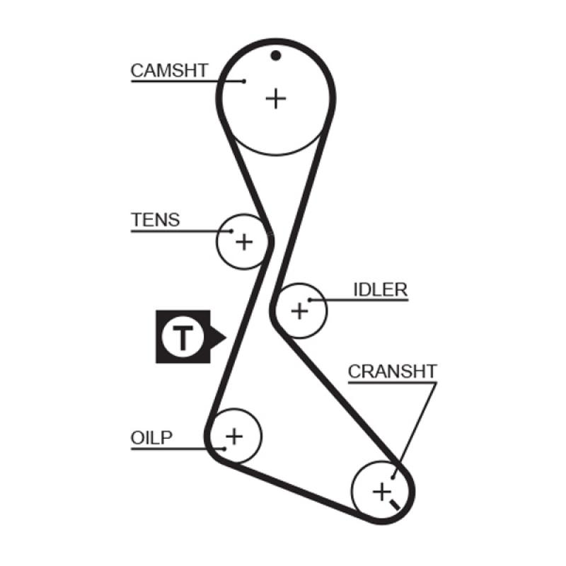 Kit de distribution GATES K015370XS - Visuel 1