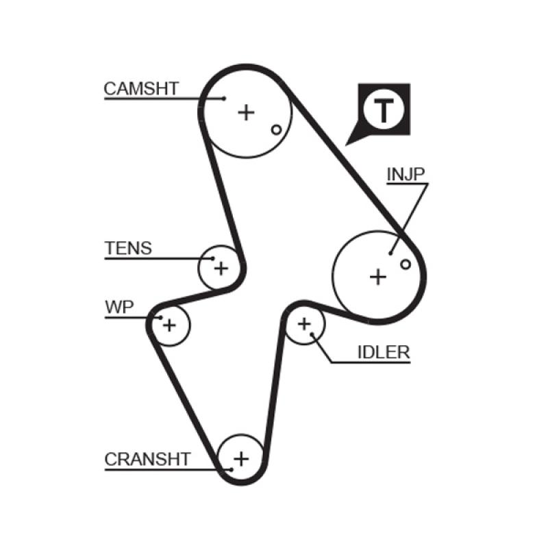 Kit de distribution GATES K015418XS - Visuel 2
