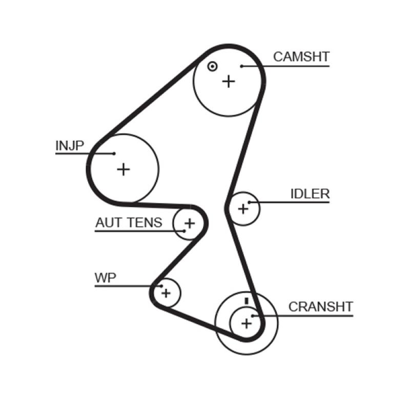 Kit de distribution GATES K015598XS - Visuel 1