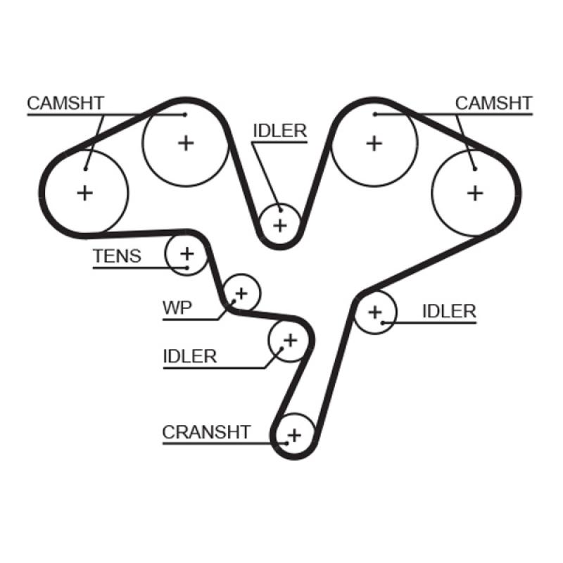 Kit de distribution GATES K015602XS - Visuel 2