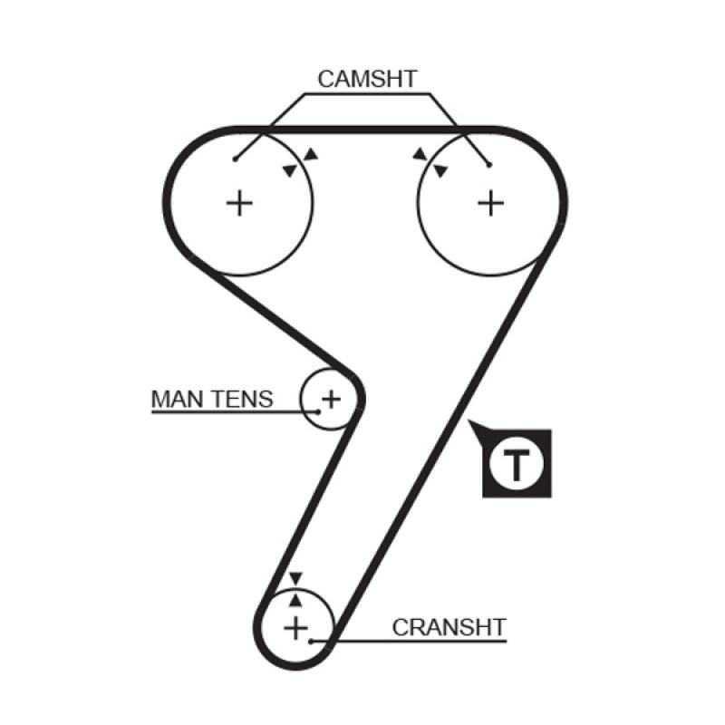 Kit de distribution GATES K035080 - Visuel 1