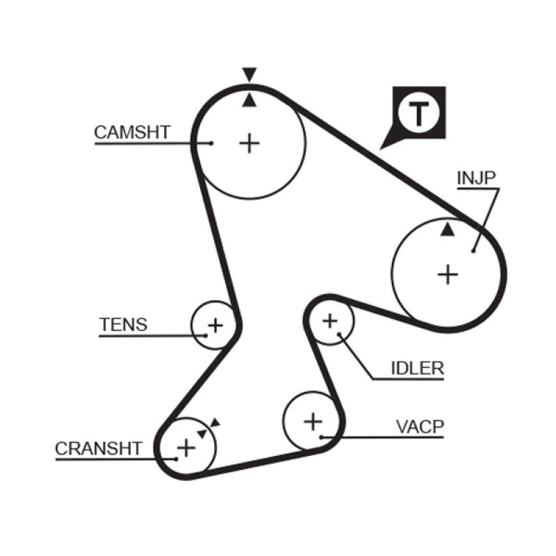 Kit de distribution GATES K045040 - Visuel 1