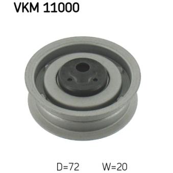 Poulie-tendeur, courroie crantée SKF
