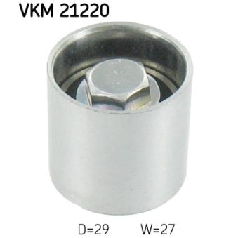 Poulie renvoi/transmission, courroie de distribution SKF