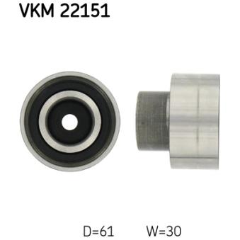 Poulie renvoi/transmission, courroie de distribution SKF