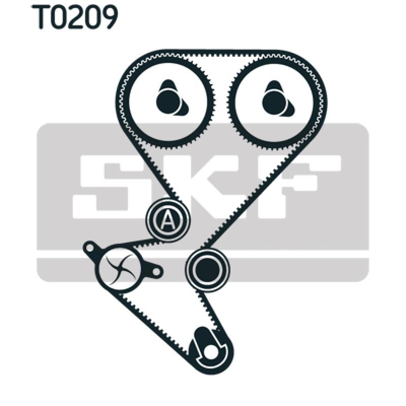 Kit de distribution SKF VKMA 03258 - Visuel 1