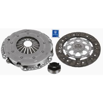 Kit d'embrayage SACHS