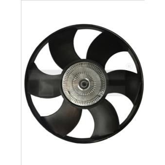 Ventilateur, refroidissement du moteur TYC
