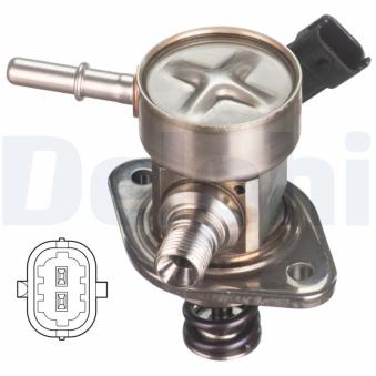 Pompe à haute pression DELPHI 28258609-12B1