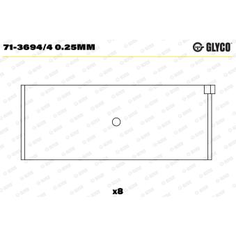 Coussinet de bielle GLYCO