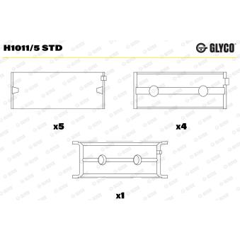 Coussinet de vilebrequin GLYCO