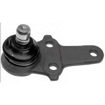 Rotule de suspension A.B.S.