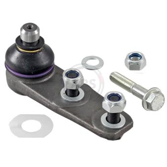 Rotule de suspension A.B.S.