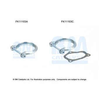 Kit d'assemblage, filtre à particules/ à suie BM CATALYSTS FK11103