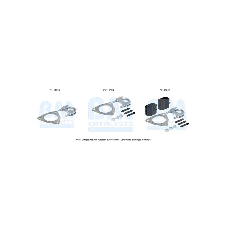 Kit d'assemblage, filtre à particules/ à suie BM CATALYSTS FK11169