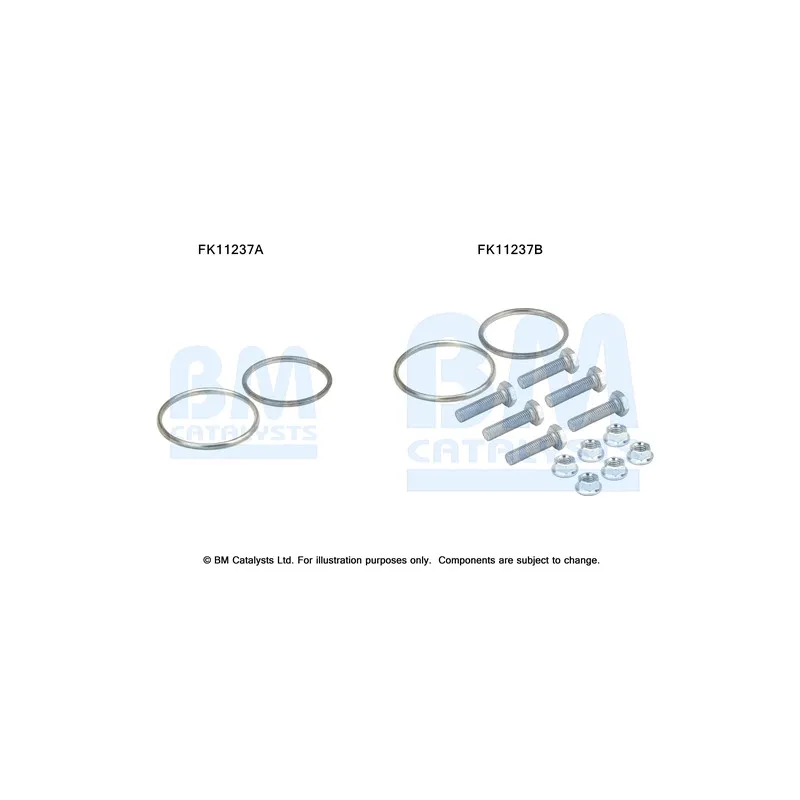 Kit d'assemblage, filtre à particules/ à suie BM CATALYSTS FK11237