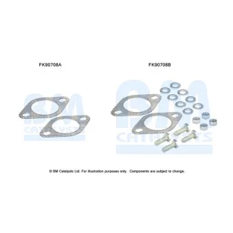 Kit d'assemblage, catalyseur BM CATALYSTS FK90708