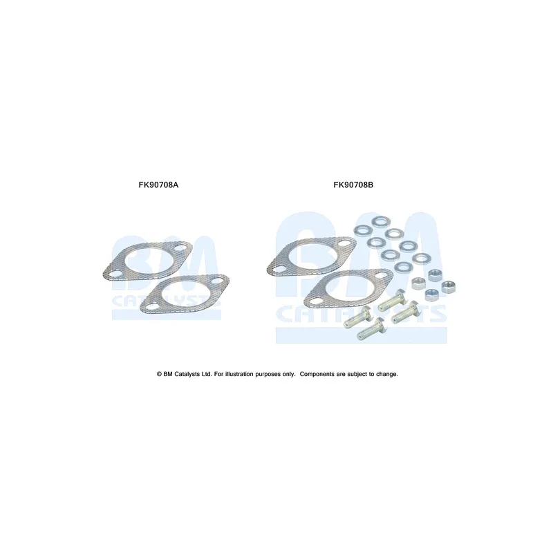 Kit d'assemblage, catalyseur BM CATALYSTS FK90708