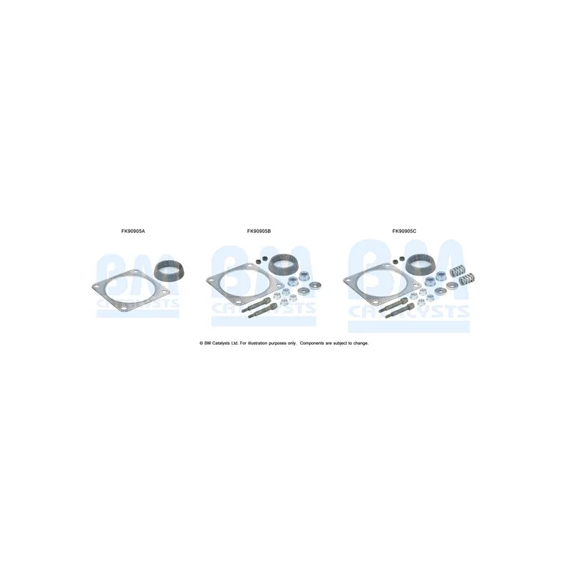 Kit d'assemblage, catalyseur BM CATALYSTS FK90905