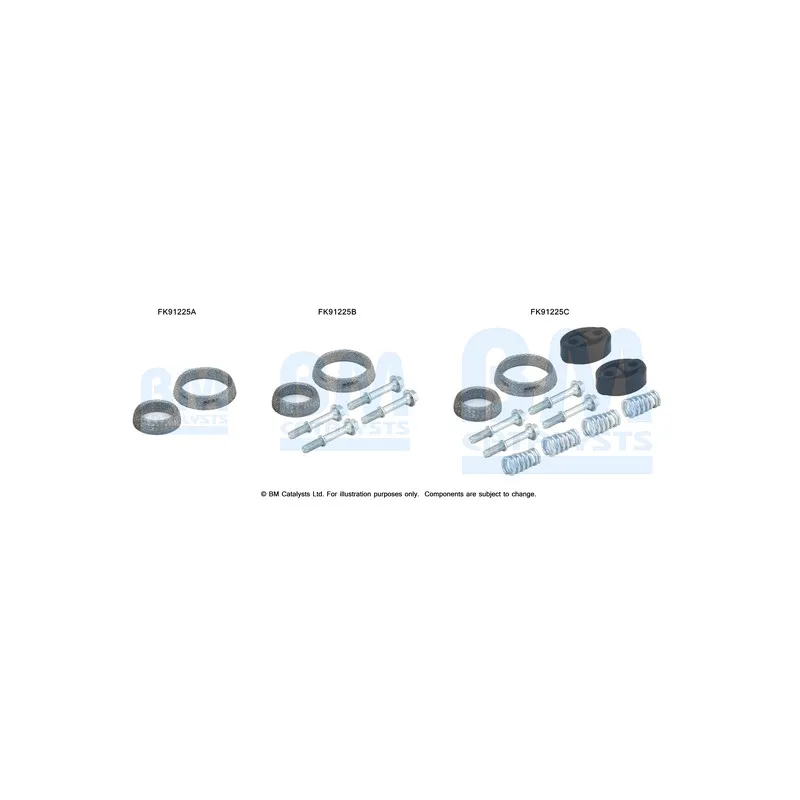 Kit d'assemblage, catalyseur BM CATALYSTS FK91225