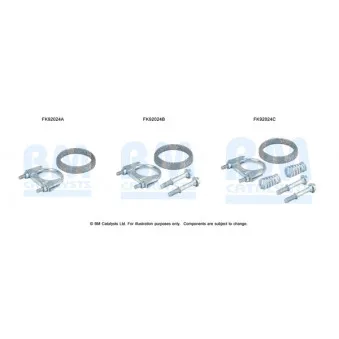 Kit d'assemblage, catalyseur BM CATALYSTS FK92024