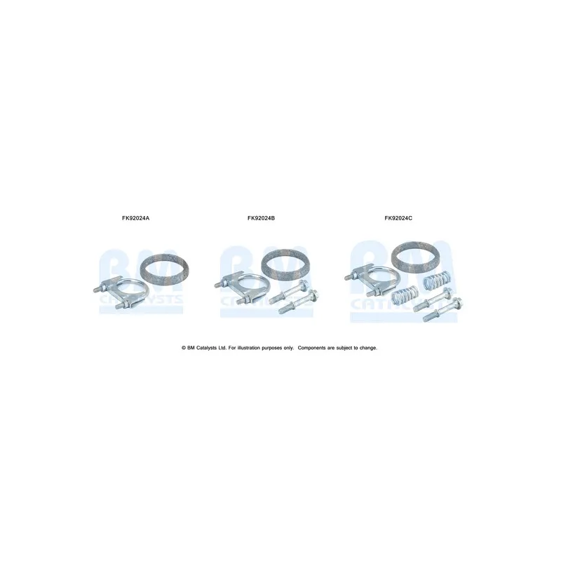 Kit d'assemblage, catalyseur BM CATALYSTS FK92024