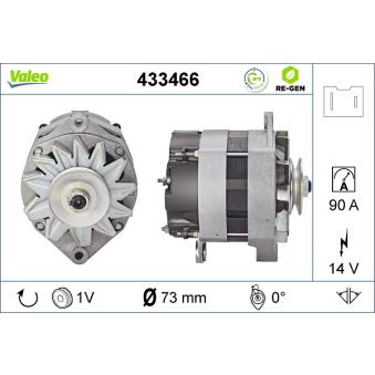Alternateur VALEO 433466