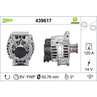 Alternateur VALEO 439617