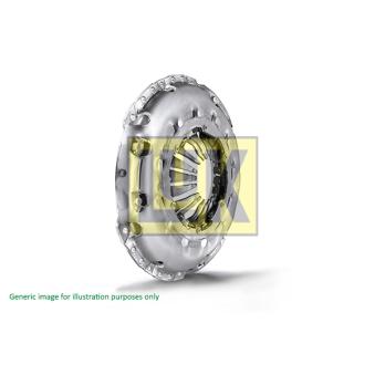 Mécanisme d'embrayage LUK