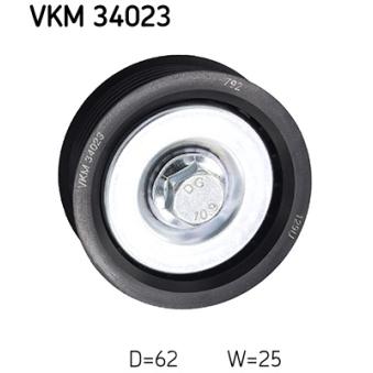 Poulie renvoi/transmission, courroie trapézoïdale à nervures SKF