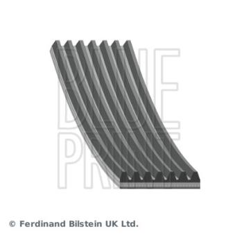 Courroie trapézoïdale à nervures BLUE PRINT