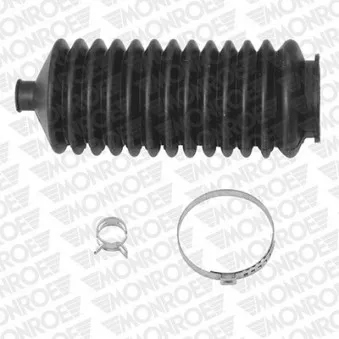 Joint-soufflet, direction MONROE