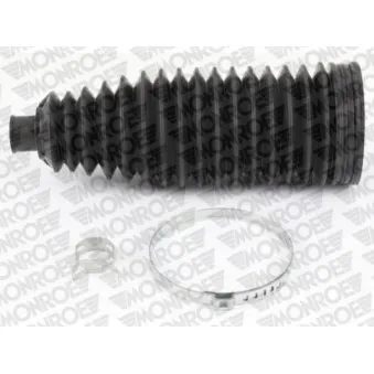 Joint-soufflet, direction MONROE