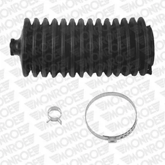 Joint-soufflet, direction MONROE