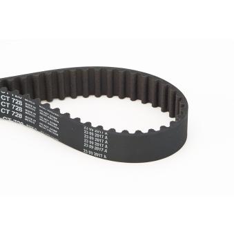 Courroie crantée CONTITECH