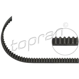 Courroie crantée TOPRAN