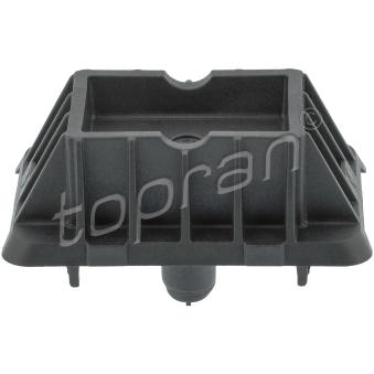 Fixation, cric TOPRAN