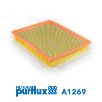 Filtre à air PURFLUX