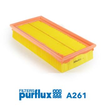Filtre à air PURFLUX