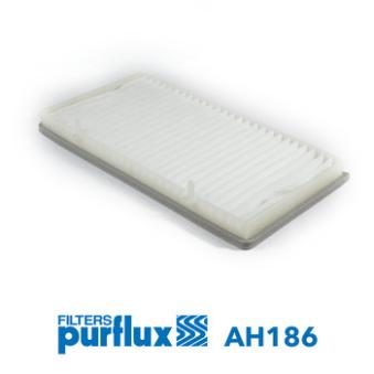 Filtre, air de l'habitacle PURFLUX